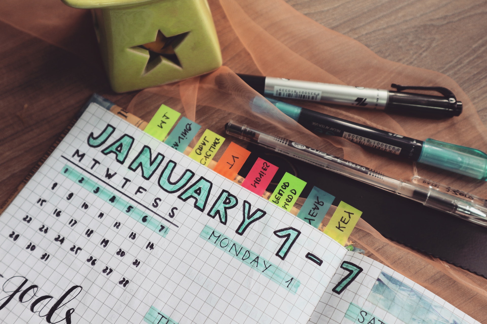 4 Compelling Reasons Why Everyone Should Have a Monthly Budget Planner